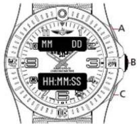 Breitling Aerospace B70 Orbiter - Utilização - 1