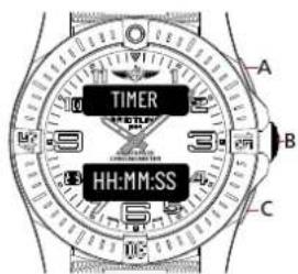 Breitling Aerospace B70 Orbiter - Standard - 1