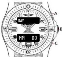 Breitling Aerospace B70 Orbiter - 日 - 2