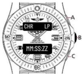 Breitling Aerospace B70 Orbiter - RUNDENZEITMESSUNG - 1
