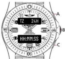 Breitling Aerospace B70 Orbiter - Utilização - 1