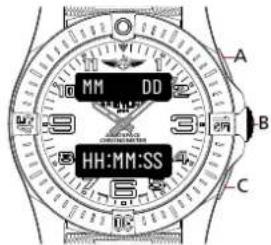 Breitling Aerospace B70 Orbiter - 注意 - 1