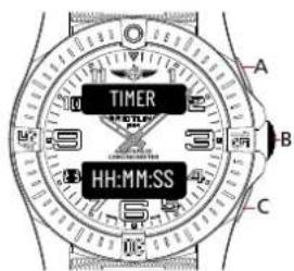 Breitling Aerospace B70 Orbiter - ALARMA - 1