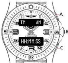 Breitling Aerospace B70 Orbiter - Utilização - 1