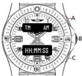 Breitling Aerospace B70 Orbiter - 使用法 - 1