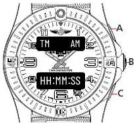 Breitling Aerospace B70 Orbiter - 用法 - 1