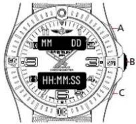 Breitling Aerospace B70 Orbiter - Nota - 1