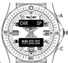 Breitling Aerospace B70 Orbiter - PRINCÍPIOS BÁSICOS DE MANUSEAMENTO - 1