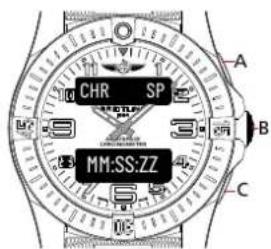 Breitling Aerospace B70 Orbiter - Usage - 1