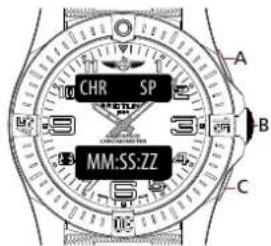 Breitling Aerospace B70 Orbiter - ПРОМЕЖУТОЧНОЕ ВРЕМЯ - 1