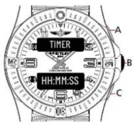 Breitling Aerospace B70 Orbiter - Standard - 1