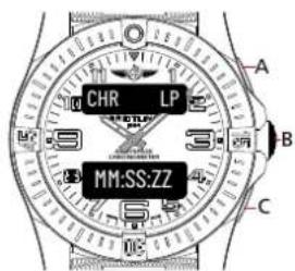 Breitling Aerospace B70 Orbiter - TEMPO DA VOLTA - 1