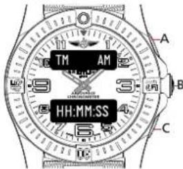 Breitling Aerospace B70 Orbiter - Использование - 1