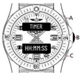 Breitling Aerospace B70 Orbiter - Nota bene - 1