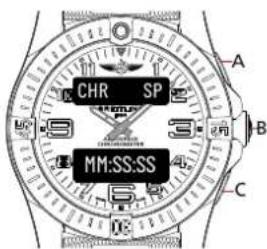 Breitling Aerospace B70 Orbiter - 主要操作原则 - 1