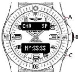 Breitling Aerospace B70 Orbiter - ОСНОВНЫЕ ПРИНЦИПЫ ИСПОЛЬЗОВАНИЯ - 1