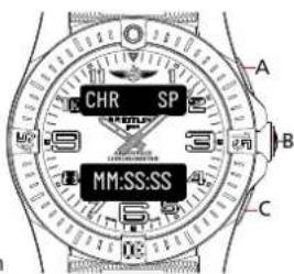 Breitling Aerospace B70 Orbiter - PRINCIPI FONDAMENTALI D'USO - 1