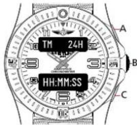 Breitling Aerospace B70 Orbiter - Примечание - 1