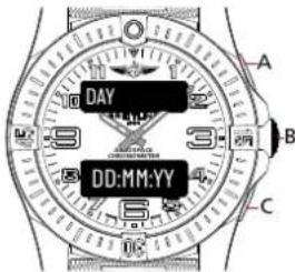 Breitling Aerospace B70 Orbiter - Year - 1