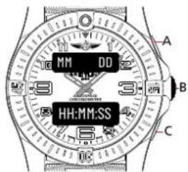 Breitling Aerospace B70 Orbiter - Nota Bene - 1