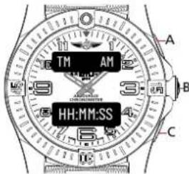Breitling Aerospace B70 Orbiter - Verwendung - 1