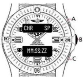 Breitling Aerospace B70 Orbiter - 用法 - 1