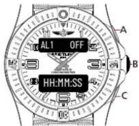 Breitling Aerospace B70 Orbiter - SVEGLIA - 1