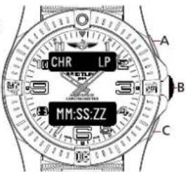 Breitling Aerospace B70 Orbiter - ラップタイム - 1