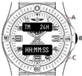 Breitling Aerospace B70 Orbiter - Hinweis - 1