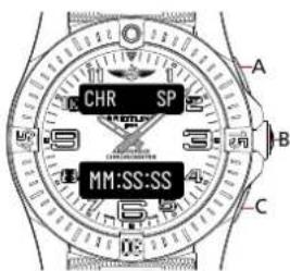Breitling Aerospace B70 Orbiter - 主要操作原則 - 1