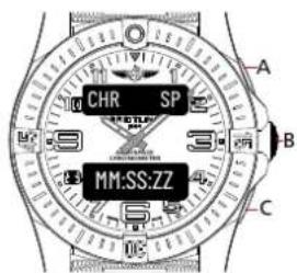 Breitling Aerospace B70 Orbiter - Utilização - 1