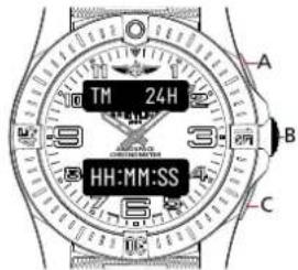 Breitling Aerospace B70 Orbiter - 注意 - 1