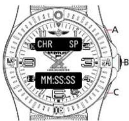 Breitling Aerospace B70 Orbiter - PRINCIPIOS BÁSICOS DE USO - 1