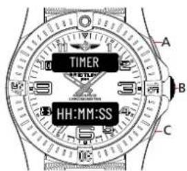 Breitling Aerospace B70 Orbiter - 注意 - 1