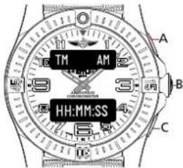 Breitling Aerospace B70 Orbiter - 用法 - 1