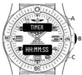Breitling Aerospace B70 Orbiter - Nota Bene - 1