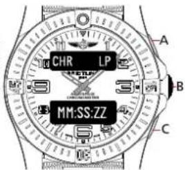 Breitling Aerospace B70 Orbiter - 用法 - 1