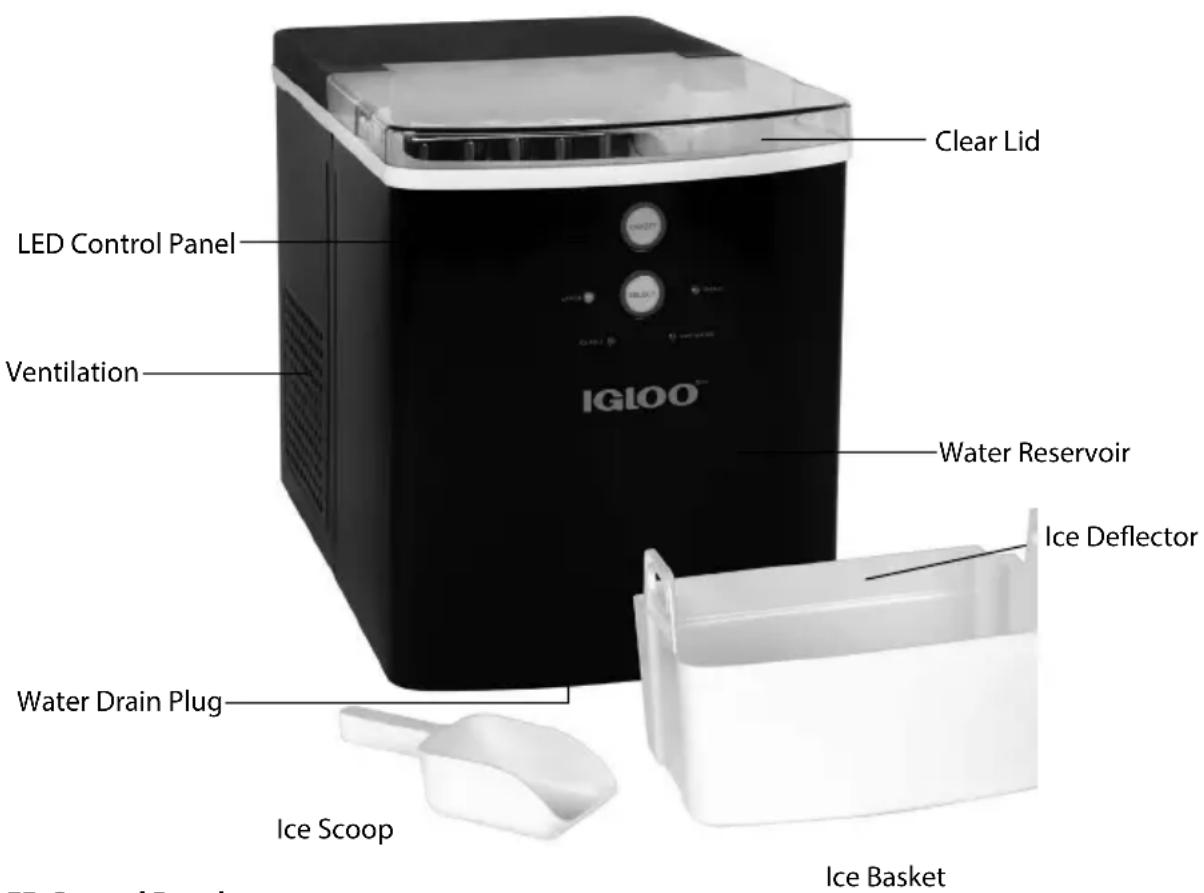 Igloo IGLICEB33BK - PARTS & ASSEMBLY - 1