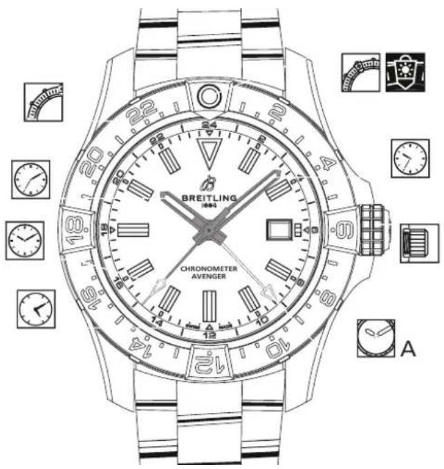 Breitling Avenger Automatic GMT - AVENGER AUTOMATIC GMT - 1
