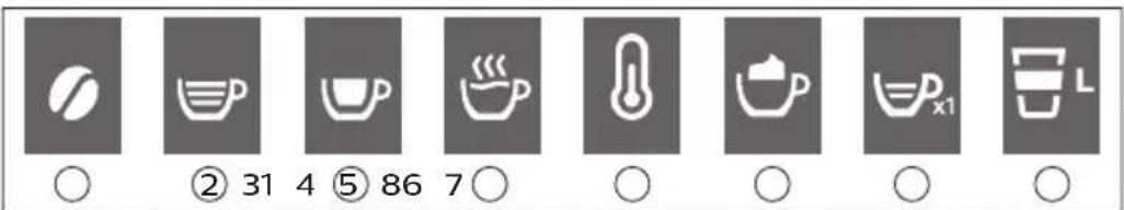 SAECO GranAroma SM6582 - CoffeeEqualizer-toiminto - 1