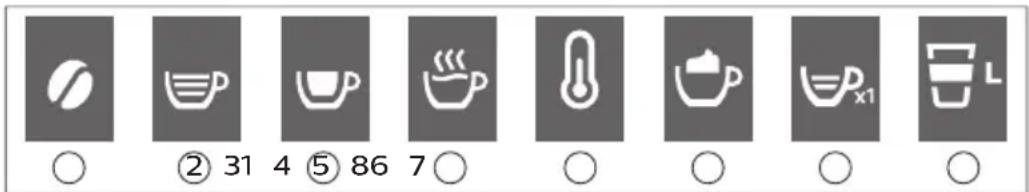 SAECO GranAroma SM6582 - CoffeeEqualizer-funksjon - 1