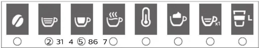 SAECO GranAroma SM6582 - Função CoffeeEqualizer - 1