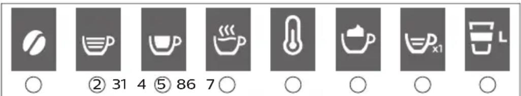 SAECO GranAroma SM6582 - Функцијата CoffeeEqualizer - 1