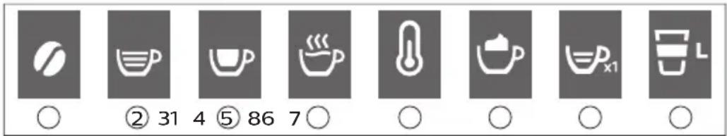 SAECO GranAroma SM6582 - Fonction CoffeeEqualizer - 1