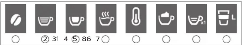 SAECO GranAroma SM6582 - Funcția CoffeeEqualizer - 1