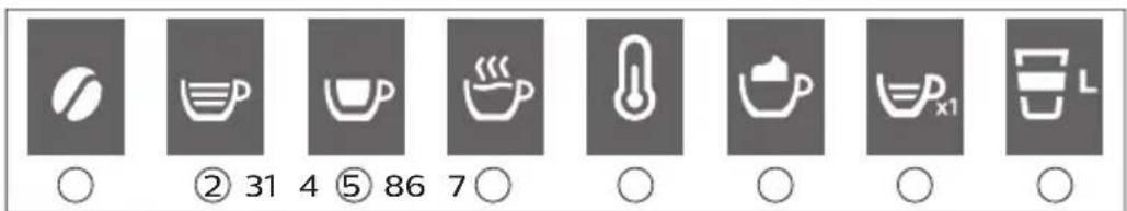 SAECO GranAroma SM6582 - CoffeeEqualizer function - 1