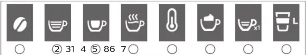 SAECO GranAroma SM6582 - Funzione CoffeeEqualizer - 1