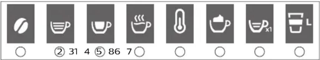 SAECO GranAroma SM6582 - Funkcija CoffeeEqualizer - 1