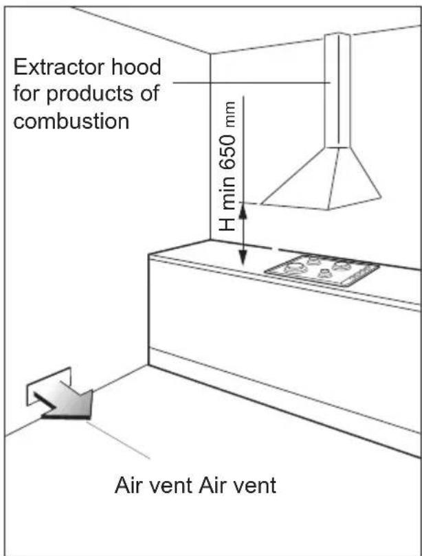 Elba Alterum EN74-300 XD - DISCHARGING PRODUCTS OF COMBUSTION - 1