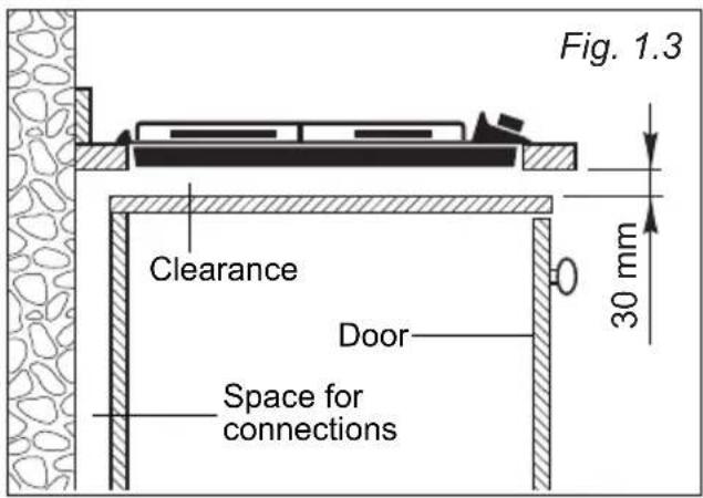 Elba Alterum EN74-300 XD - CUPBOARD DOORS (fig. 1.3) - 1